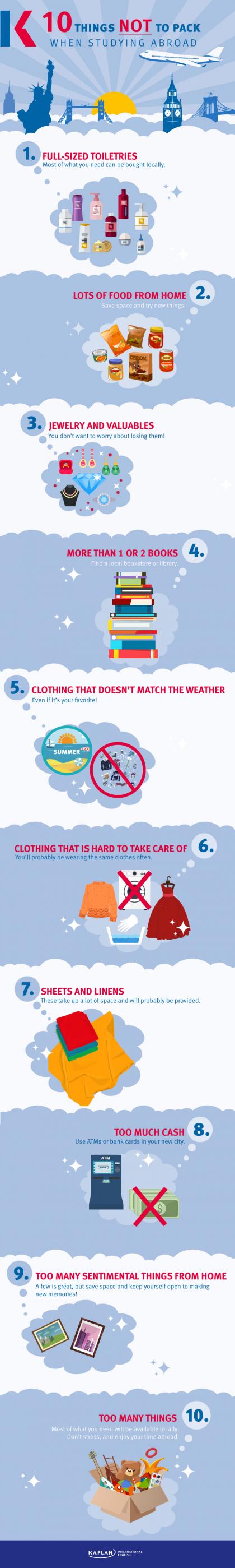 10 things not to pack when studying abroad 