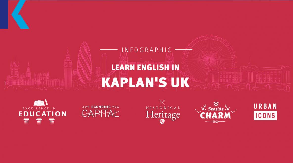Kaplan's UK