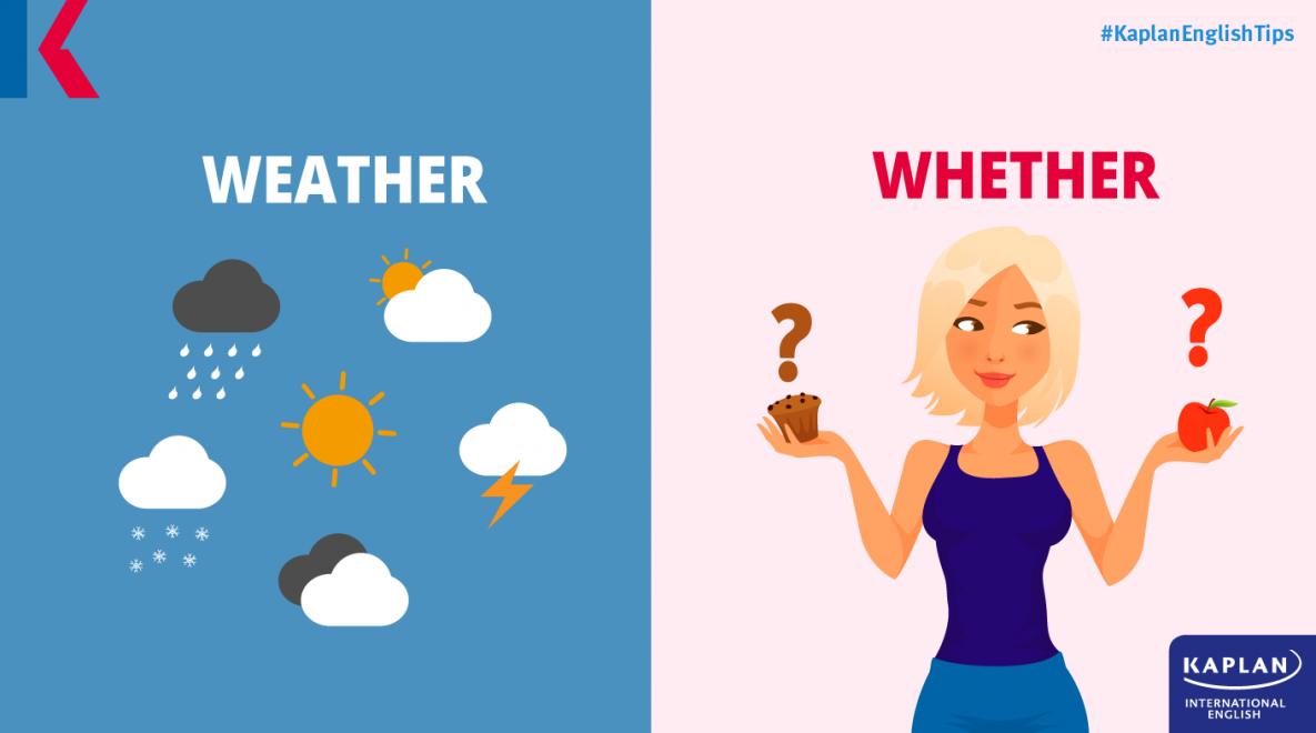 weather vs. whether